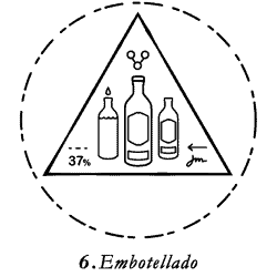 mezcal amores logo