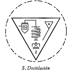 elaboracion del mezcal