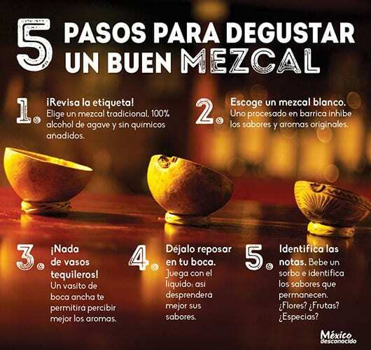 mezcales