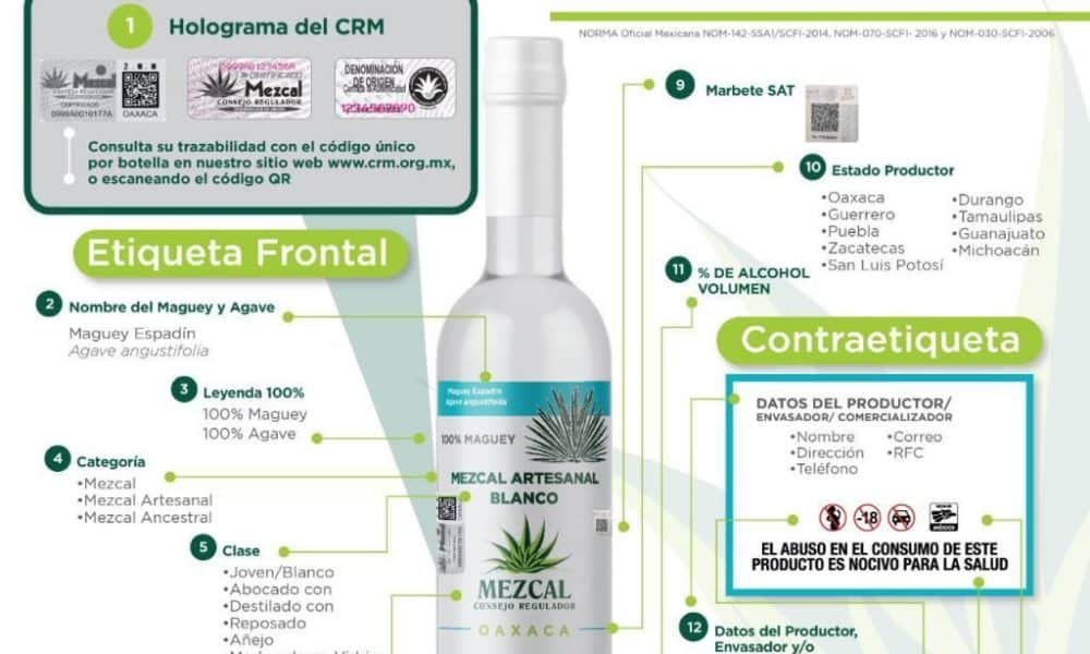 crm mezcal